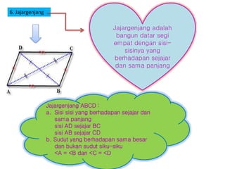Jajargenjang ABCD :
a. Sisi sisi yang berhadapan sejajar dan
sama panjang
sisi AD sejajar BC
sisi AB sejajar CD
b. Sudut yang berhadapan sama besar
dan bukan sudut siku-siku
<A = <B dan <C = <D
Jajargenjang adalah
bangun datar segi
empat dengan sisi-
sisinya yang
berhadapan sejajar
dan sama panjang
6. Jajargenjang
 