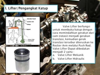 BAB IV : Mekanisme Katup | PPTX