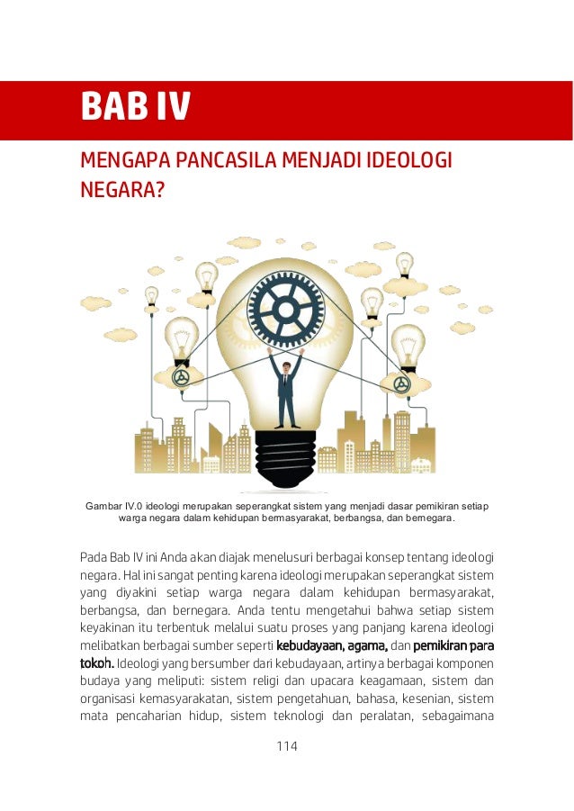 Bab Iv Pancasila Menjadi Idiologi Negara