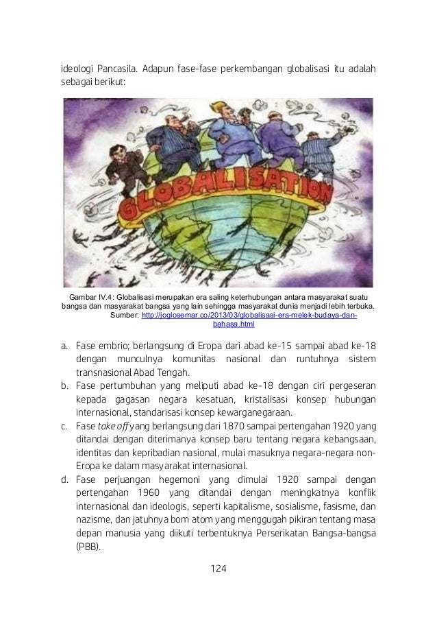 Bab iv pancasila menjadi idiologi negara