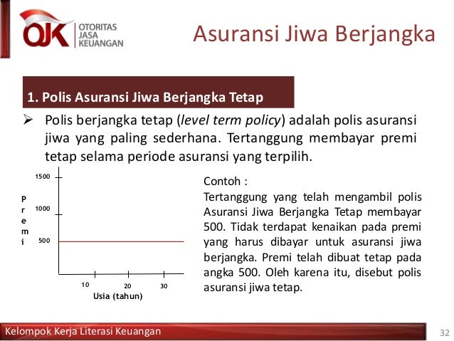 Presentasi Asuransi