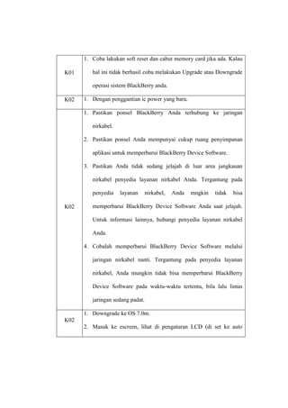 1. Coba lakukan soft reset dan cabut memory card jika ada. Kalau
K01

hal ini tidak berhasil coba melakukan Upgrade atau Downgrade
operasi sistem BlackBerry anda.

K02

1. Dengan penggantian ic power yang baru.
1. Pastikan ponsel BlackBerry Anda terhubung ke jaringan
nirkabel.
2. Pastikan ponsel Anda mempunyai cukup ruang penyimpanan
aplikasi untuk memperbarui BlackBerry Device Software.
3. Pastikan Anda tidak sedang jelajah di luar area jangkauan
nirkabel penyedia layanan nirkabel Anda. Tergantung pada
penyedia

K02

layanan

nirkabel,

Anda

mngkin

tidak

bisa

memperbarui BlackBerry Device Software Anda saat jelajah.
Untuk informasi lainnya, hubungi penyedia layanan nirkabel
Anda.
4. Cobalah memperbarui BlackBerry Device Software melalui
jaringan nirkabel nanti. Tergantung pada penyedia layanan
nirkabel, Anda mungkin tidak bisa memperbarui BlackBerry
Device Software pada waktu-waktu tertentu, bila lalu lintas
jaringan sedang padat.
1. Downgrade ke OS 7.0m.

K02
2. Masuk ke escreen, lihat di pengaturan LCD (di set ke auto

 