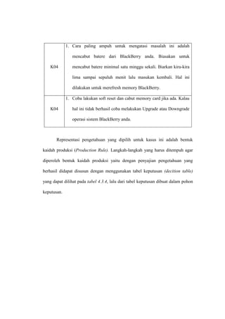 1. Cara paling ampuh untuk mengatasi masalah ini adalah
mencabut batere dari BlackBerry anda. Biasakan untuk
K04

mencabut batere minimal satu minggu sekali. Biarkan kira-kira
lima sampai sepuluh menit lalu masukan kembali. Hal ini
dilakukan untuk merefresh memory BlackBerry.
1. Coba lakukan soft reset dan cabut memory card jika ada. Kalau

K04

hal ini tidak berhasil coba melakukan Upgrade atau Downgrade
operasi sistem BlackBerry anda.

Representasi pengetahuan yang dipilih untuk kasus ini adalah bentuk
kaidah produksi (Production Rule). Langkah-langkah yang harus ditempuh agar
diperoleh bentuk kaidah produksi yaitu dengan penyajian pengetahuan yang
berhasil didapat disusun dengan menggunakan tabel keputusan (decition table)
yang dapat dilihat pada tabel 4.3.4, lalu dari tabel keputusan dibuat dalam pohon
keputusan.

 