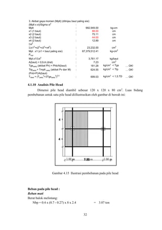 32
4.1.10 Analisis Pile Head
Dimensi pile head diambil sebesar 120 x 120 x 80 cm3
. Luas bidang
pembebanan untuk satu pile head diillustrasikan oleh gambar di bawah ini:
Gambar 4.15 Ilustrasi pembebanan pada pile head
Beban pada pile head :
Beban mati
Berat balok melintang:
Nbp = 0.4 x (0.7 - 0.27) x 8 x 2.4 = 3.07 ton
3. Akibat gaya momen (Mplt) (ditinjau baut paling sisi)
(Mplt x xi)/Sigma xi2
:
Mplt : 992,949.00 kg-cm
x1 (1 baut) : 88.00 cm
x2 (2 baut) : 75.11 cm
x3 (2 baut) 44.00 cm
x4 (2 baut) : 12.89 cm
Sxi2
S(x12
+x22
+x32
+x42
) : 23,232.00 cm2
Mpl . x1 (x1 = baut paling sisi) : 87,379,512.41 kg-cm2
Pmpl :
Mpl.x1/Sxi2
: 3,761.17 kg/baut
A(baut) = 0,9.A (drat) : 7.23 cm2
Tgs(ada) (akibat Ph) = Phb/A(baut) : 181.28 kg/cm2
< Tgs … OK!
Ttp(ada) + Tmplt (ada) (akibat Pv dan M) : 624.55 kg/cm2
< Ttp … OK!
(Pvb+P)/A(baut)
Tideal = (T(ada)
2
+3Tgs(ada)
2
)0,5
: 699.03 kg/cm2
< 1,5.TD … OK!
t tiang bollard = 1,2 cm
t plat landasan = 1,2 cm
Tg
Tn V
Mplt
t las = 1.20 cm
Pv
Ph
4
4
7.50
 
