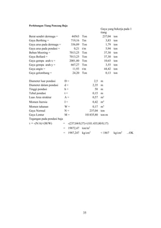 35
Perhitungan Tiang Pancang Baja
Gaya yang bekerja pada 1
tiang
Berat sendiri dermaga = 44563 Ton 237,04 ton
Gaya Berthing = 719,16 Tm 3,83 ton
Gaya arus pada dermaga = 336,89 Ton 1,79 ton
Gaya arus pada pondasi = 0,21 t/m 5,94 ton
Beban Mooring = 7013,25 Ton 37,30 ton
Gaya Bollard = 7013,25 Ton 37,30 ton
Gaya gempa arah x = 2001,80 Ton 10,65 ton
Gaya gempa arah y = 667,27 Ton 3,55 ton
Gaya angin = 11,93 t/m 44,42 ton
Gaya gelombang = 24,20 Ton 0,13 ton
Diameter luar pondasi D = 2,5 m
Diameter dalam pondasi d = 2,35 m
Tinggi pondasi h = 58 m
Tebal pondasi t = 0,15 m
Luas Area struktur A = 0,57 m²
Momen Inersia I = 0,42 m4
Momen tahanan W = 0,17 m3
Gaya Normal N = 237,04 ton
Gaya Lentur M = 101435,80 ton-m
Tegangan pada pondasi baja
 = -(N/A)+(M/W) = -(237,04/0,57)+(101.435,80/0,17)
= 19872,47 ton/m2
= 1987,247 kg/cm2
< 1867 kg/cm2
...OK
 