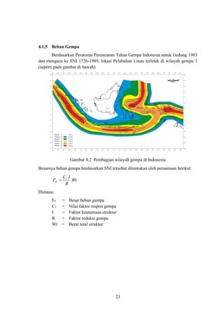 23
4.1.5 Beban Gempa
Berdasarkan Peraturan Perencanan Tahan Gempa Indonesia untuk Gedung 1983
dan mengacu ke SNI 1726-1989, lokasi Pelabuhan Linau terletak di wilayah gempa 1
(seperti pada gambar di bawah).
Gambar 4.2 Pembagian wilayah gempa di Indonesia
Besarnya beban gempa berdasarkan SNI tersebut ditentukan oleh persamaan berikut:
Wt
R
I
C
FE .
.
1
=
Dimana:
FE = Besar beban gempa
C1 = Nilai faktor respon gempa
I = Faktor keutamaan struktur
R = Faktor reduksi gempa
Wt = Berat total struktur
16o
14
o
12
o
10
o
8
o
6
o
4
o
2o
0
o
2
o
4
o
6
o
8
o
10o
16o
14
o
12
o
10
o
8
o
6
o
4
o
2o
0
o
2
o
4
o
6
o
8
o
10o
94
o
96
o
98
o
100
o
102
o
104
o
106
o
108
o
110
o
112
o
114
o
116
o
118
o
120
o
122
o
124
o
126
o
128
o
130
o
132
o
134
o
136
o
138
o
140
o
94
o
96
o
98
o
100
o
102
o
104
o
106
o
108
o
110
o
112
o
114
o
116
o
118
o
120
o
122
o
124
o
126
o
128
o
130
o
132
o
134
o
136
o
138
o
140
o
Banda Aceh
Padang
Bengkulu
Jambi
Palangkaraya
Samarinda
Banjarmasin
Palembang
Bandarlampung
Jakarta
Sukabumi
Bandung
Garut Semarang
Tasikmalaya Solo
Blitar Malang
Banyuwangi
Denpasar Mataram
Kupang
Surabaya
Jogjakarta
Cilacap
Makasar
Kendari
Palu
Tual
Sorong
Ambon
Manokwari
Merauke
Biak
Jayapura
Ternate
Manado
Gambar 2.1. Wilayah Gempa Indonesia dengan percepatan puncak batuan dasar dengan perioda ulang 500 tahun
Pekanbaru
: 0,03 g
: 0,10 g
: 0,15 g
: 0,20 g
: 0,25 g
: 0,30 g
Wilayah
Wilayah
Wilayah
Wilayah
Wilayah
Wilayah
1
1
1
2
2
3
3
4
4
5
6
5
1
1
1
1
1
1
2
2
2
2
2
2
3
3
3
3
3
3
4
4
4
4
4
4
5
5
5
5
5
5
6
6
6
4
2
5
3
6
0 80
Kilometer
200 400
 