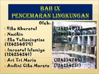 Oleh:
1.Vika Khurotul (124254070)
2.Nasikin (124254066)
3.Eka Yulianingtias
(124254079)
4.Imroatul Islamiya
(124254241)
5.Ari Tri Maria (124254245)
6.Andini Cika Mareta (124254251)
 