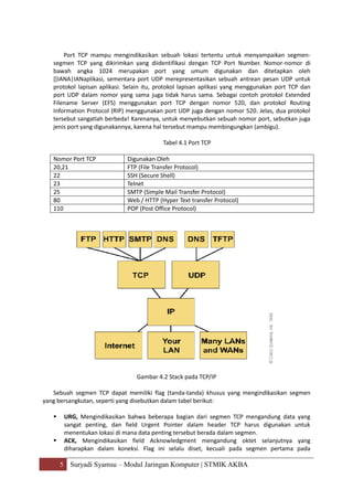 Bab jenis protokol jaringan | PDF