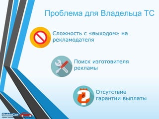 Проблема для Владельца ТС
Поиск изготовителя
рекламы
Отсутствие
гарантии выплаты
Сложность с «выходом» на
рекламодателя
 
