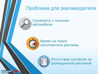Проблема для рекламодателя
Сложность с поиском
автомобиля
Время на поиск
изготовителя рекламы
Отсутствие контроля за
размещенной рекламой
 