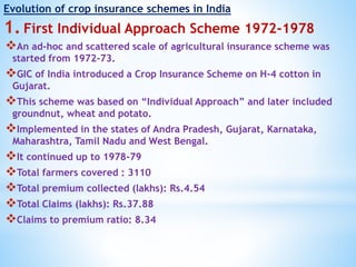 Evolution of crop insurance schemes in India
1. First Individual Approach Scheme 1972-1978
An ad-hoc and scattered scale of agricultural insurance scheme was
started from 1972-73.
GIC of India introduced a Crop Insurance Scheme on H-4 cotton in
Gujarat.
This scheme was based on “Individual Approach” and later included
groundnut, wheat and potato.
Implemented in the states of Andra Pradesh, Gujarat, Karnataka,
Maharashtra, Tamil Nadu and West Bengal.
It continued up to 1978-79
Total farmers covered : 3110
Total premium collected (lakhs): Rs.4.54
Total Claims (lakhs): Rs.37.88
Claims to premium ratio: 8.34
 