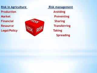 Risk in Agriculture Risk management
Production Avoiding
Market Preventing
Financial Sharing
Resource Transferring
Legal/Policy Taking
Spreading
 