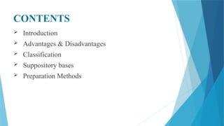 CONTENTS
 Introduction
 Advantages & Disadvantages
 Classification
 Suppository bases
 Preparation Methods
 