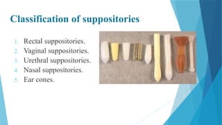 Classification of suppositories
1. Rectal suppositories.
2. Vaginal suppositories.
3. Urethral suppositories.
4. Nasal suppositories.
5. Ear cones.
 