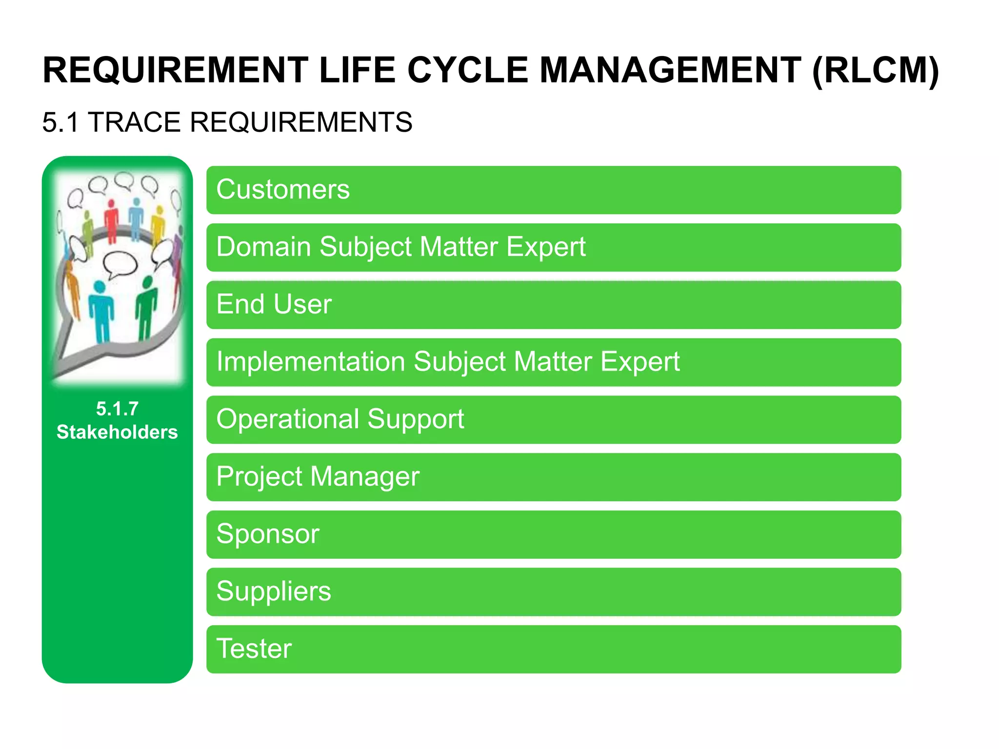 Babok Requirement Life Cycle Management | PPTX