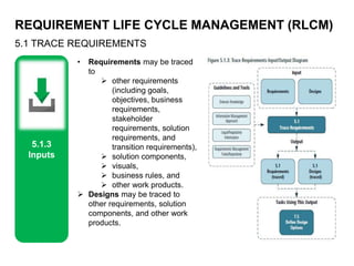 REQUIREMENT LIFE CYCLE MANAGEMENT (RLCM)
5.1 TRACE REQUIREMENTS
5.1.3
Inputs
• Requirements may be traced
to
 other requirements
(including goals,
objectives, business
requirements,
stakeholder
requirements, solution
requirements, and
transition requirements),
 solution components,
 visuals,
 business rules, and
 other work products.
 Designs may be traced to
other requirements, solution
components, and other work
products.
 