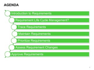 AGENDA
2
Introduction to Requirements
Requirement Life Cycle Management?
Trace Requirements
Maintain Requirements
Prioritize Requirements
Assess Requirement Changes
Approve Requirements
 