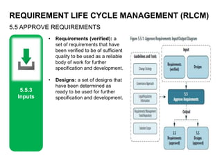 REQUIREMENT LIFE CYCLE MANAGEMENT (RLCM)
5.5 APPROVE REQUIREMENTS
5.5.3
Inputs
• Requirements (verified): a
set of requirements that have
been verified to be of sufficient
quality to be used as a reliable
body of work for further
specification and development.
• Designs: a set of designs that
have been determined as
ready to be used for further
specification and development.
 