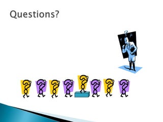 BABOK Chapter 2 - Business Analysis Planning and Monitoring