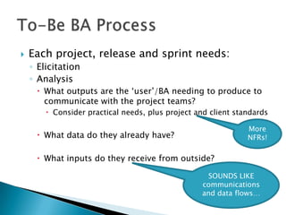    Each project, release and sprint needs:
    ◦ Elicitation
    ◦ Analysis
      What outputs are the „user‟/BA needing to produce to
       communicate with the project teams?
         Consider practical needs, plus project and client standards

                                                               More
      What data do they already have?                         NFRs!

      What inputs do they receive from outside?

                                                    SOUNDS LIKE
                                                  communications
                                                  and data flows…
 