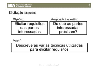 55
Elicitação (Elicitation)
Objetivo: Responde à questão:
Elicitar requisitos
d t
Do que as partes
i t d
Objetivo: Responde à questão:
das partes
interessadas
interessadas
precisam?
Valor:
Descreve as várias técnicas utilizadas
para elicitar requisitospara elicitar requisitos
© International Institute of Business Analysis™
 