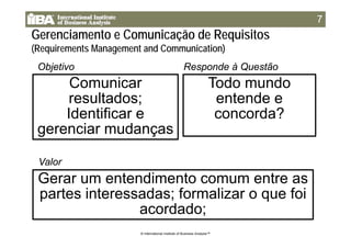 Gerenciamento e Comunicação de Requisitos
77
ç q
(Requirements Management and Communication)
Objetivo Responde à Questão
Comunicar
resultados;
Todo mundo
entende e
Objetivo Responde à Questão
resultados;
Identificar e
i d
entende e
concorda?
gerenciar mudanças
Gerar um entendimento comum entre as
Valor
Gerar um entendimento comum entre as
partes interessadas; formalizar o que foi
acordado;acordado;
© International Institute of Business Analysis™
 