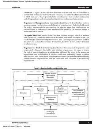 Licensed to Gustavo Simues gustavo.simoes@fattocs.com.br


          Introduction                                                                                    Knowledge Areas

                               Elicitation (Chapter 3) describes how business analysts work with stakeholders to
                               identify and understand their needs and concerns, and understand the environment
                               in which they work. The purpose of elicitation is to ensure that a stakeholder’s actual
                               underlying needs are understood, rather than their stated or superficial desires.

                               Requirements Management and Communication (Chapter 4) describes how business
                               analysts manage conflicts, issues and changes in order to ensure that stakeholders and
                               the project team remain in agreement on the solution scope, how requirements are
                               communicated to stakeholders, and how knowledge gained by the business analyst is
                               maintained for future use.

                               Enterprise Analysis (Chapter 5) describes how business analysts identify a business
                               need, refine and clarify the definition of that need, and define a solution scope that
                               can feasibly be implemented by the business. This knowledge area describes problem
                               definition and analysis, business case development, feasibility studies, and the definition
                               of solution scope.

                               Requirements Analysis (Chapter 6) describes how business analysts prioritize and
                               progressively elaborate stakeholder and solution requirements in order to enable
                               the project team to implement a solution that will meet the needs of the sponsoring
                               organization and stakeholders. It involves analyzing stakeholder needs to define
                               solutions that meet those needs, assessing the current state of the business to identify
                               and recommend improvements, and the verification and validation of the resulting
                               requirements.



                                             Figure 1–1: Relationships Between Knowledge Areas

                                                              Business Analysis
                                                                Planning and
                                                                 Monitoring




                                                                                  Solution
                                                 Enterprise
                                                                              Assessment and       Requirements
                                                  Analysis
                                                                                 Validation       Management and
                         Elicitation
                                                                                                  Communication
                                                                Requirements
                                                                  Analysis




                                                                Underlying
                                                               Competencies




          BABOK® Guide, Version 2.0                                                                                     7

Order ID: IIBA-200911231134-455082
 
