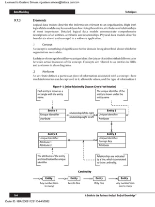 Licensed to Gustavo Simues gustavo.simoes@fattocs.com.br


      Data Modeling                                                                                                    Techniques

      9.7.3	          Elements
                      Logical data models describe the information relevant to an organization. High-level
                      logical data models may focus solely on describing the entities, attributes and relationships
                      of most importance. Detailed logical data models communicate comprehensive
                      descriptions of all entities, attributes and relationships. Physical data models describe
                      how data is stored and managed in a software application.

                      .1	    Concept
                      A concept is something of significance to the domain being described, about which the
                      organization needs data.

                      Each type of concept should have a unique identifier (a type of attribute) that differentiates
                      between actual instances of the concept. Concepts are referred to as entities in ERDs
                      and as classes in class diagrams.

                      .2	     Attributes
                      An attribute defines a particular piece of information associated with a concept—how
                      much information can be captured in it, allowable values, and the type of information it

                                          Figure 9–3: Entity-Relationship Diagram (Crow’s Foot Notation)
                          Each entity is shown as a                                      The unique identiﬁer of the
                          rectangle with the entity                                      entity is shown under the
                          name.                                                          entity name



                                   Entity 1                                                      Entity 2
                                                          relationship left to right
                            Unique Identiﬁer                                              Unique Identiﬁer
                                                          relationship right to left
                            Attribute                                                     Attribute




                                   Entity 3                                                      Entity 4
                            Unique Identiﬁer                                              Unique Identiﬁer
                            Attribute 1                                                   Foreign Key
                            Attribute 2                                                   Attribute



                          The attributes of the entity                                   Relationships are indicated
                          are listed below the unique                                    by a line, which is annotated
                          identiﬁer                                                      to show cardinality.


                                                                    Cardinality

                                 Entity                    Entity                       Entity                  Entity
                            Any number (zero             Zero to One                   Only One             Any number from
                                to many)                                                                      one to many


      164                                                                 A Guide to the Business Analysis Body of Knowledge®

Order ID: IIBA-200911231134-455082
 