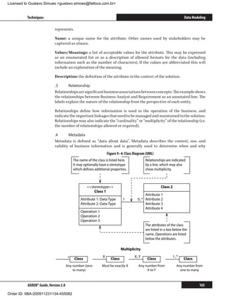 Licensed to Gustavo Simues gustavo.simoes@fattocs.com.br


          Techniques                                                                                                   Data Modeling

                            represents.

                            Name: a unique name for the attribute. Other names used by stakeholders may be
                            captured as aliases.

                            Values/Meanings: a list of acceptable values for the attribute. This may be expressed
                            as an enumerated list or as a description of allowed formats for the data (including
                            information such as the number of characters). If the values are abbreviated this will
                            include an explanation of the meaning.

                            Description: the definition of the attribute in the context of the solution.

                            .3	     Relationship
                            Relationships are significant business associations between concepts. The example shows
                            the relationships between Business Analyst and Requirement as an annotated line. The
                            labels explain the nature of the relationship from the perspective of each entity.

                            Relationships define how information is used in the operation of the business, and
                            indicate the important linkages that need to be managed and maintained in the solution.
                            Relationships may also indicate the “cardinality” or “multiplicity” of the relationship (i.e.
                            the number of relationships allowed or required).

                            .4	     Metadata
                            Metadata is defined as “data about data”. Metadata describes the context, use, and
                            validity of business information and is generally used to determine when and why
                                                                   Figure 9–4: Class Diagram (UML)
                                           The name of the class is listed here.            Relationships are indicated
                                           It may optionally have a stereotype              by a line, which may also
                                           which deﬁnes additional properties.              show multiplicity.



                                                    stereotype                                    Class 2
                                                        Class 1
                                                                                            Attribute 1
                                                Attribute 1: Data Type        1        0..* Attribute 2
                                                Attribute 2: Data Type                      Attribute 3
                                                                                            Attribute 4
                                                Operation 1
                                                Operation 2
                                                Operation 3
                                                                                            The attributes of the class
                                                                                            are listed in a box below the
                                                                                            name. Operations are listed
                                                                                            below the attributes.

                                                                             Multiplicity

                                       *                       X                     X..Y                     1..*
                                           Class                     Class                   Class                    Class
                                      Any number (zero         Must be exactly X        Any number from          Any number from
                                          to many)                                           X to Y                one to many



          BABOK® Guide, Version 2.0                                                                                             165

Order ID: IIBA-200911231134-455082
 