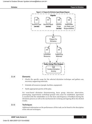Licensed to Gustavo Simues gustavo.simoes@fattocs.com.br


          Elicitation                                                                                      Prepare for Elicitation

                                                Figure 3–3: Prepare for Elicitation Input/Output Diagram
                                                                         Inputs

                                               5.5                5.1                  5.4           2.2

                                          Business Case     Business Need         Solution      Stakeholder
                                            (see text)         (see text)          Scope       List, Roles, and
                                                                                  (see text)   Responsibilities




                                                                             3.1
                                                                        Prepare For
                                                                         Elicitation



                                                                3.1                    3.1

                                                            Scheduled            Supporting
                                                            Resources             Materials



                                                            Tasks Using This Output
                                                                        3.2
                                                                  Conduct Elicitation
                                                                      Activity


          3.1.4	            Elements
                            •	 Clarify the specific scope for the selected elicitation technique and gathers any
                               necessary supporting materials.

                            •	 Schedule all resources (people, facilities, equipment).

                            •	 Notify appropriate parties of the plan.

                            For event-based elicitation (brainstorming, focus group, interview, observation,
                            prototyping, requirements workshop) ground rules must be established. Agreement
                            is reached with the stakeholders as to the form and frequency of feedback during the
                            elicitation process as well as the mechanism for verifying and signing off on the elicited
                            results.

          3.1.5	            Techniques
                            Additional information on the performance of this task can be found in the description
                            of the relevant techniques.



          BABOK® Guide, Version 2.0                                                                                           55

Order ID: IIBA-200911231134-455082
 