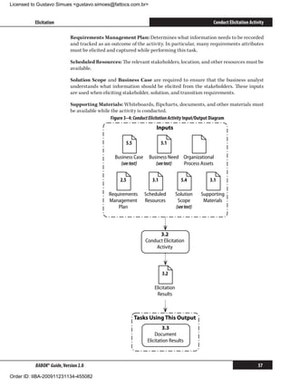 Licensed to Gustavo Simues gustavo.simoes@fattocs.com.br


          Elicitation                                                                              Conduct Elicitation Activity

                            Requirements Management Plan: Determines what information needs to be recorded
                            and tracked as an outcome of the activity. In particular, many requirements attributes
                            must be elicited and captured while performing this task.

                            Scheduled Resources: The relevant stakeholders, location, and other resources must be
                            available.

                            Solution Scope and Business Case are required to ensure that the business analyst
                            understands what information should be elicited from the stakeholders. These inputs
                            are used when eliciting stakeholder, solution, and transition requirements.

                            Supporting Materials: Whiteboards, flipcharts, documents, and other materials must
                            be available while the activity is conducted.
                                               Figure 3–4: Conduct Elicitation Activity Input/Output Diagram
                                                                    Inputs

                                                    5.5                 5.1

                                               Business Case    Business Need Organizational
                                                 (see text)        (see text) Process Assets


                                                  2.5             3.1               5.4          3.1

                                             Requirements      Scheduled         Solution     Supporting
                                             Management        Resources          Scope        Materials
                                                 Plan                            (see text)




                                                                     3.2
                                                               Conduct Elicitation
                                                                   Activity



                                                                        3.2

                                                                   Elicitation
                                                                    Results



                                                          Tasks Using This Output
                                                                        3.3
                                                                    Document
                                                                Elicitation Results



          BABOK® Guide, Version 2.0                                                                                        57

Order ID: IIBA-200911231134-455082
 