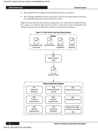 Licensed to Gustavo Simues gustavo.simoes@fattocs.com.br


      Define Solution Scope                                                                              Enterprise Analysis

                        ▶▶ The capabilities to be supported by individual releases or iterations.

                        ▶▶ The enabling capabilities that are required in order for the organization to develop
                           the capabilities required to meet the business need.

                        Note: This task describes how business requirements are allocated for implementation
                        by a project. See Allocate Requirements (7.2) for a discussion of how stakeholder and
                        solution requirements are allocated to solution components and releases.

                                            Figure 5–5: Define Solution Scope Input/Output Diagram

                                                                 Inputs

                                            6.4                5.1              5.2              5.3

                                     Assumptions and     Business Need      Required          Solution
                                        Constraints                        Capabilities       Approach



                                                                  5.4
                                                              Deﬁne Solution
                                                                 Scope




                                                                     5.4

                                                              Solution Scope



                                                       Tasks Using This Output
                                         3.1                      3.2                            5.5
                                     Prepare for            Conduct Elicitation           Deﬁne Business Case
                                     Elicitation                Activity

                                        6.1                        6.2                             6.5
                                     Prioritize                  Organize                 Verify Requirements
                                   Requirements                Requirements

                                       7.2                          7.3                    Requirements Mgt.
                                     Allocate                    Assess Org.              and Communication
                                   Requirements                  Readiness                           +




      92                                                               A Guide to the Business Analysis Body of Knowledge®

Order ID: IIBA-200911231134-455082
 