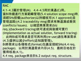 RMC
4.1~4.3춹(M)4.4~4.5출ͨ(C)á
BimMз(5.4 solution scope mng)r
횽SHsڙ(authorize)Գm˿(4.1 approved)K
׷ۙ((4.2 traceability mng)Пoz©nͻ
(conflicts/issues)Դ_J̘I(biz
req.)(backward tracing)_cmɌ
(implementation as actual solution, forward tracing)
˕rBiɌǷ(re-use)^
(4.3)Ԝpeffort(֪R)
BiԸNʽ(format)ʬFoSHs(4.4 req.
package)출ͨ(4.5)KĿ
@ú׼(4.1)
4.4 req. package6.2 output req. structure.
 