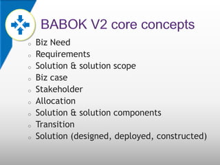 o Biz Need
o Requirements
o Solution & solution scope
o Biz case
o Stakeholder
o Allocation
o Solution & solution components
o Transition
o Solution (designed, deployed, constructed)
 
