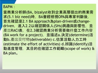 BAPM
̘I(BA, bizalystյIߌ̘I
(5.1 biz need)rBAzҕOPAcДᣬ
ȴ_J2.1 BA approachplan-drivenchange-
drivenM2.2Դ_JPS(SHs)dȤcӰԣK
aRACI2.3_J̘IҪʲN
(BA work for a project)Ka.Q(determine)
b.a(deliverable) c.r
(estimate the effort of activities) d.R(identify)
MȹĿڴ_J(scope of work) &
BA plan
 