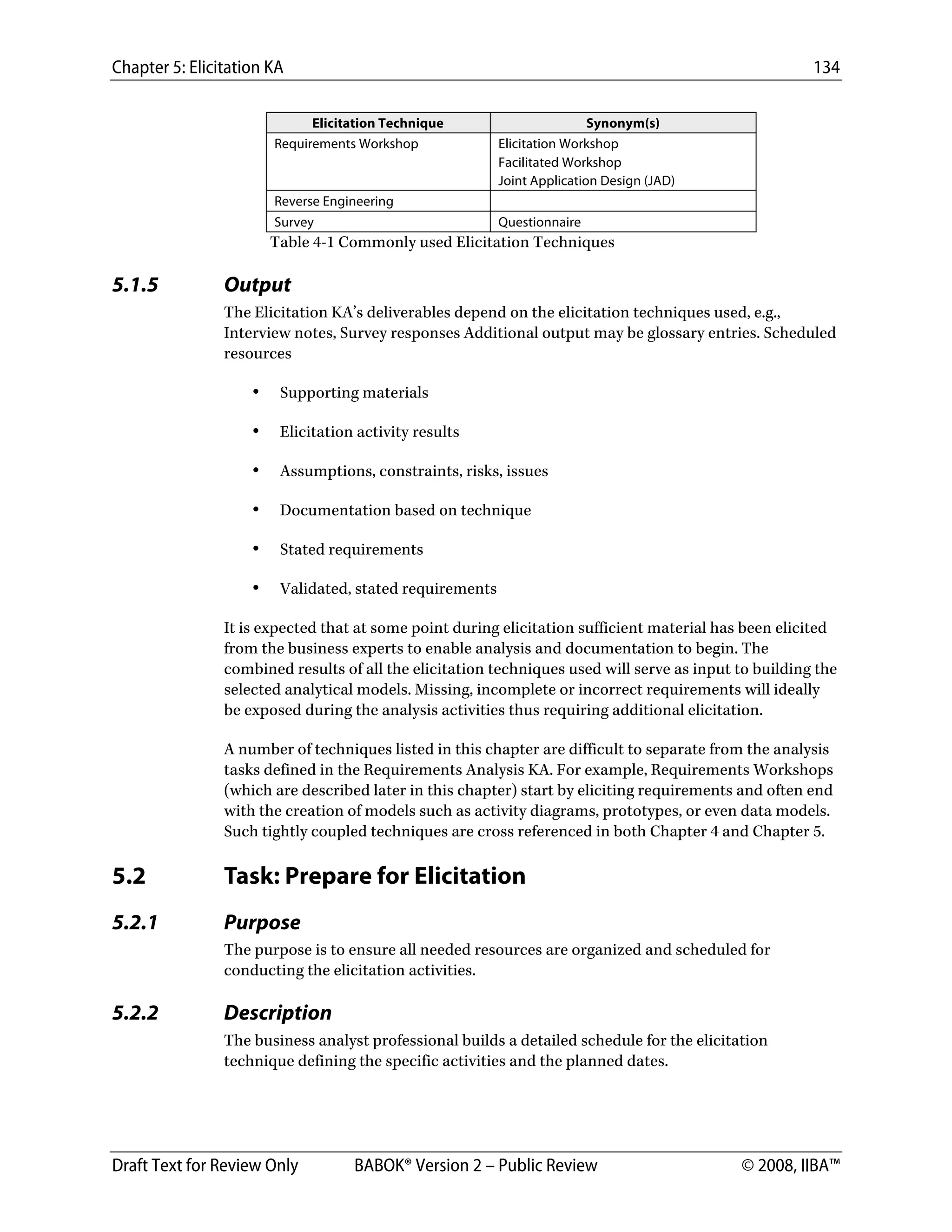 Chapter 5: Elicitation KA 134
Draft Text for Review Only BABOK® Version 2 – Public Review © 2008, IIBA™
Elicitation Technique Synonym(s)
Requirements Workshop Elicitation Workshop
Facilitated Workshop
Joint Application Design (JAD)
Reverse Engineering
Survey Questionnaire
Table 4-1 Commonly used Elicitation Techniques
5.1.5 Output
The Elicitation KA’s deliverables depend on the elicitation techniques used, e.g.,
Interview notes, Survey responses Additional output may be glossary entries. Scheduled
resources
• Supporting materials
• Elicitation activity results
• Assumptions, constraints, risks, issues
• Documentation based on technique
• Stated requirements
• Validated, stated requirements
It is expected that at some point during elicitation sufficient material has been elicited
from the business experts to enable analysis and documentation to begin. The
combined results of all the elicitation techniques used will serve as input to building the
selected analytical models. Missing, incomplete or incorrect requirements will ideally
be exposed during the analysis activities thus requiring additional elicitation.
A number of techniques listed in this chapter are difficult to separate from the analysis
tasks defined in the Requirements Analysis KA. For example, Requirements Workshops
(which are described later in this chapter) start by eliciting requirements and often end
with the creation of models such as activity diagrams, prototypes, or even data models.
Such tightly coupled techniques are cross referenced in both Chapter 4 and Chapter 5.
5.2 Task: Prepare for Elicitation
5.2.1 Purpose
The purpose is to ensure all needed resources are organized and scheduled for
conducting the elicitation activities.
5.2.2 Description
The business analyst professional builds a detailed schedule for the elicitation
technique defining the specific activities and the planned dates.
DRAFT
 