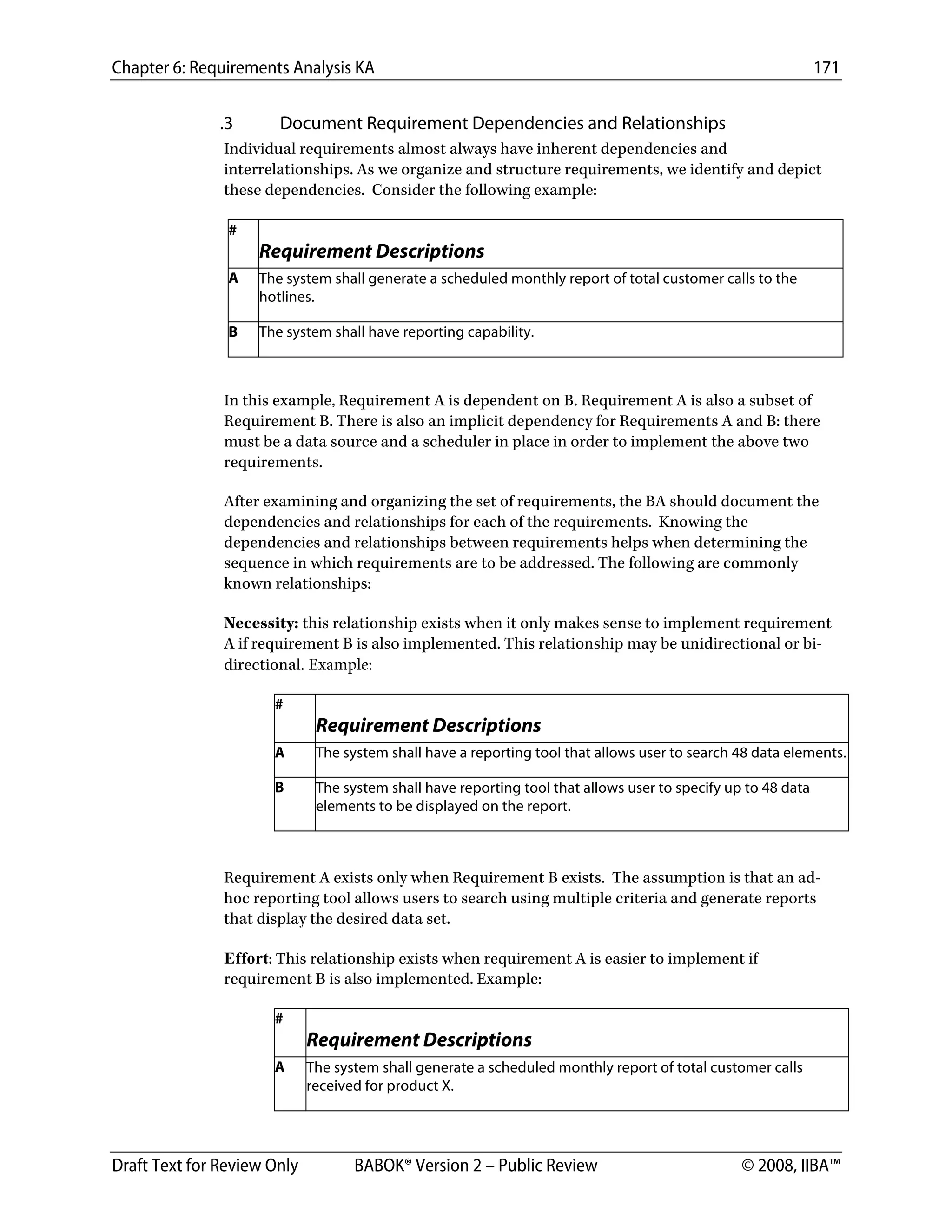 Chapter 6: Requirements Analysis KA 171
Draft Text for Review Only BABOK® Version 2 – Public Review © 2008, IIBA™
.3 Document Requirement Dependencies and Relationships
Individual requirements almost always have inherent dependencies and
interrelationships. As we organize and structure requirements, we identify and depict
these dependencies. Consider the following example:
In this example, Requirement A is dependent on B. Requirement A is also a subset of
Requirement B. There is also an implicit dependency for Requirements A and B: there
must be a data source and a scheduler in place in order to implement the above two
requirements.
After examining and organizing the set of requirements, the BA should document the
dependencies and relationships for each of the requirements. Knowing the
dependencies and relationships between requirements helps when determining the
sequence in which requirements are to be addressed. The following are commonly
known relationships:
Necessity: this relationship exists when it only makes sense to implement requirement
A if requirement B is also implemented. This relationship may be unidirectional or bi-
directional. Example:
#
Requirement Descriptions
A The system shall have a reporting tool that allows user to search 48 data elements.
B The system shall have reporting tool that allows user to specify up to 48 data
elements to be displayed on the report.
Requirement A exists only when Requirement B exists. The assumption is that an ad-
hoc reporting tool allows users to search using multiple criteria and generate reports
that display the desired data set.
Effort: This relationship exists when requirement A is easier to implement if
requirement B is also implemented. Example:
#
Requirement Descriptions
A The system shall generate a scheduled monthly report of total customer calls
received for product X.
#
Requirement Descriptions
A The system shall generate a scheduled monthly report of total customer calls to the
hotlines.
B The system shall have reporting capability.
DRAFT
 