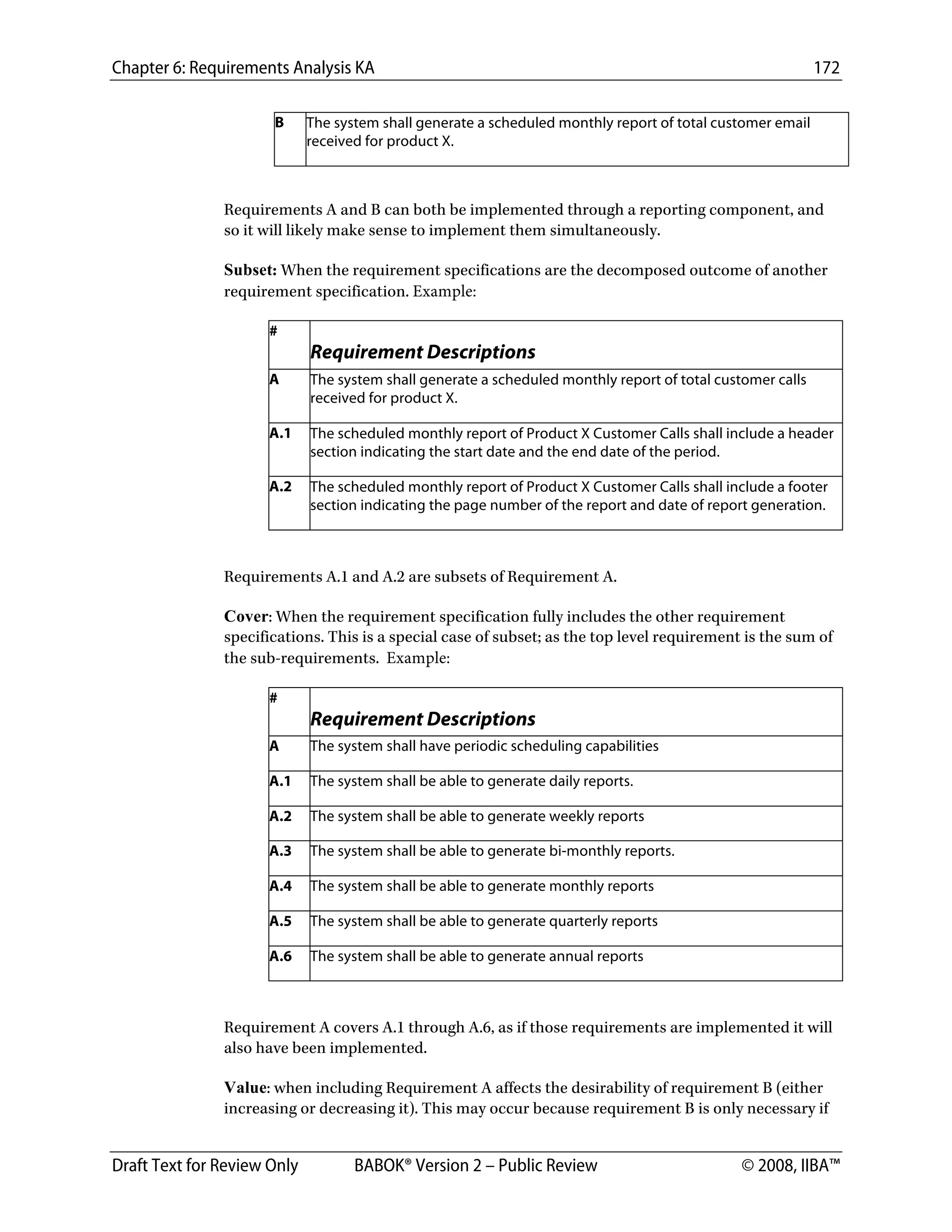 Chapter 6: Requirements Analysis KA 172
Draft Text for Review Only BABOK® Version 2 – Public Review © 2008, IIBA™
B The system shall generate a scheduled monthly report of total customer email
received for product X.
Requirements A and B can both be implemented through a reporting component, and
so it will likely make sense to implement them simultaneously.
Subset: When the requirement specifications are the decomposed outcome of another
requirement specification. Example:
#
Requirement Descriptions
A The system shall generate a scheduled monthly report of total customer calls
received for product X.
A.1 The scheduled monthly report of Product X Customer Calls shall include a header
section indicating the start date and the end date of the period.
A.2 The scheduled monthly report of Product X Customer Calls shall include a footer
section indicating the page number of the report and date of report generation.
Requirements A.1 and A.2 are subsets of Requirement A.
Cover: When the requirement specification fully includes the other requirement
specifications. This is a special case of subset; as the top level requirement is the sum of
the sub-requirements. Example:
#
Requirement Descriptions
A The system shall have periodic scheduling capabilities
A.1 The system shall be able to generate daily reports.
A.2 The system shall be able to generate weekly reports
A.3 The system shall be able to generate bi-monthly reports.
A.4 The system shall be able to generate monthly reports
A.5 The system shall be able to generate quarterly reports
A.6 The system shall be able to generate annual reports
Requirement A covers A.1 through A.6, as if those requirements are implemented it will
also have been implemented.
Value: when including Requirement A affects the desirability of requirement B (either
increasing or decreasing it). This may occur because requirement B is only necessary if
DRAFT
 