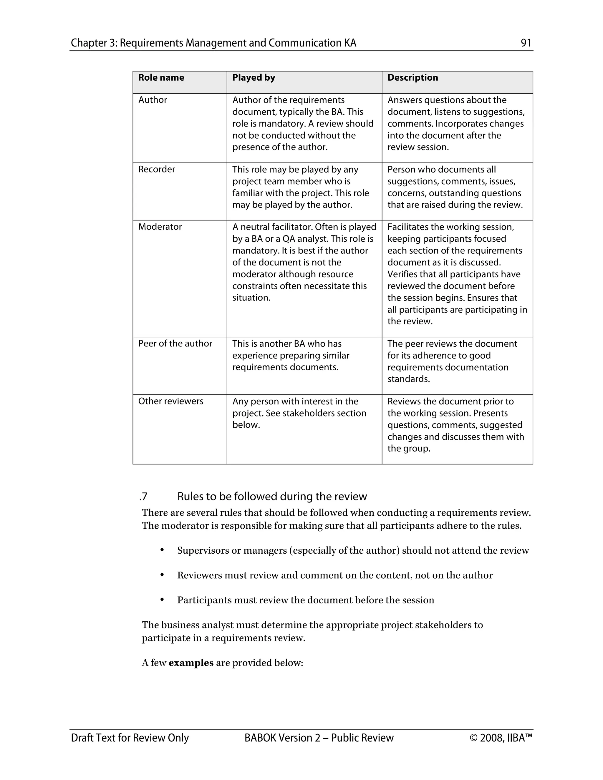 Chapter 3: Requirements Management and Communication KA 91
Draft Text for Review Only BABOK Version 2 – Public Review © 2008, IIBA™
.7 Rules to be followed during the review
There are several rules that should be followed when conducting a requirements review.
The moderator is responsible for making sure that all participants adhere to the rules.
• Supervisors or managers (especially of the author) should not attend the review
• Reviewers must review and comment on the content, not on the author
• Participants must review the document before the session
The business analyst must determine the appropriate project stakeholders to
participate in a requirements review.
A few examples are provided below:
Role name Played by Description
Author Author of the requirements
document, typically the BA. This
role is mandatory. A review should
not be conducted without the
presence of the author.
Answers questions about the
document, listens to suggestions,
comments. Incorporates changes
into the document after the
review session.
Recorder This role may be played by any
project team member who is
familiar with the project. This role
may be played by the author.
Person who documents all
suggestions, comments, issues,
concerns, outstanding questions
that are raised during the review.
Moderator A neutral facilitator. Often is played
by a BA or a QA analyst. This role is
mandatory. It is best if the author
of the document is not the
moderator although resource
constraints often necessitate this
situation.
Facilitates the working session,
keeping participants focused
each section of the requirements
document as it is discussed.
Verifies that all participants have
reviewed the document before
the session begins. Ensures that
all participants are participating in
the review.
Peer of the author This is another BA who has
experience preparing similar
requirements documents.
The peer reviews the document
for its adherence to good
requirements documentation
standards.
Other reviewers Any person with interest in the
project. See stakeholders section
below.
Reviews the document prior to
the working session. Presents
questions, comments, suggested
changes and discusses them with
the group.
DRAFT
 