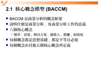 2.1 ĸģ (BACCM)
? BACCM ̘Iĸ
? fʲN̘I , ̘Ix
? ĸ
? ׃ , Ҫ , Q , PS , rֵ , 龳
? ÿ˼A , ƽұҪ
? ÿ傀ĸx
 