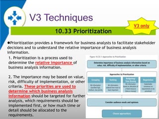 10.33 Prioritization
Prioritization provides a framework for business analysts to facilitate stakeholder
decisions and to understand the relative importance of business analysis
information.
1. Prioritization is a process used to
determine the relative importance of
business analysis information.
2. The importance may be based on value,
risk, difficulty of implementation, or other
criteria. These priorities are used to
determine which business analysis
information should be targeted for further
analysis, which requirements should be
implemented first, or how much time or
detail should be allocated to the
requirements.
V3 only
 