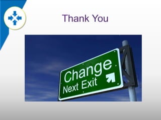 Babok v3 chp 10 techniques