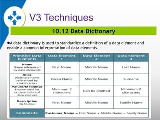 10.12 Data Dictionary
A data dictionary is used to standardize a definition of a data element and
enable a common interpretation of data elements.
 