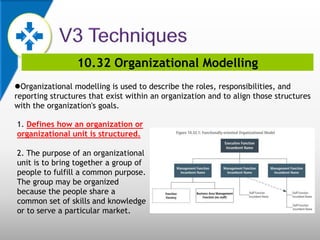 10.32 Organizational Modelling
Organizational modelling is used to describe the roles, responsibilities, and
reporting structures that exist within an organization and to align those structures
with the organization's goals.
1. Defines how an organization or
organizational unit is structured.
2. The purpose of an organizational
unit is to bring together a group of
people to fulfill a common purpose.
The group may be organized
because the people share a
common set of skills and knowledge
or to serve a particular market.
 