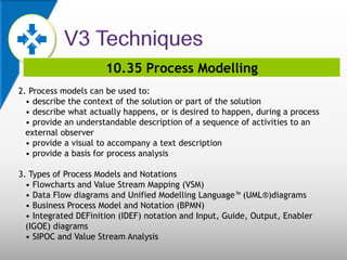 10.35 Process Modelling
2. Process models can be used to:
• describe the context of the solution or part of the solution
• describe what actually happens, or is desired to happen, during a process
• provide an understandable description of a sequence of activities to an
external observer
• provide a visual to accompany a text description
• provide a basis for process analysis
3. Types of Process Models and Notations
• Flowcharts and Value Stream Mapping (VSM)
• Data Flow diagrams and Unified Modelling Language™ (UML®)diagrams
• Business Process Model and Notation (BPMN)
• Integrated DEFinition (IDEF) notation and Input, Guide, Output, Enabler
(IGOE) diagrams
• SIPOC and Value Stream Analysis
 