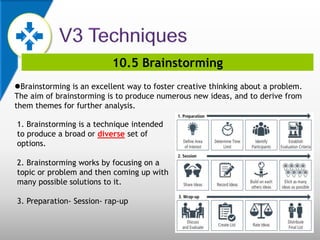 10.5 Brainstorming
Brainstorming is an excellent way to foster creative thinking about a problem.
The aim of brainstorming is to produce numerous new ideas, and to derive from
them themes for further analysis.
1. Brainstorming is a technique intended
to produce a broad or diverse set of
options.
2. Brainstorming works by focusing on a
topic or problem and then coming up with
many possible solutions to it.
3. Preparation- Session- rap-up
 