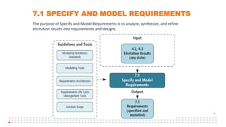 8
7.1 SPECIFY AND MODEL REQUIREMENTS
The purpose of Specify and Model Requirements is to analyze, synthesize, and refine
elicitation results into requirements and designs.
 