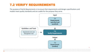 9
7.2 VERIFY REQUIREMENTS
The purpose of Verify Requirements is to ensure that requirements and designs specifications and
models meet quality standards and are usable for the purpose they serve.
 