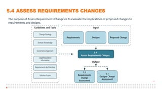 11
5.4 ASSESS REQUIREMENTS CHANGES
The purpose of Assess Requirements Changes is to evaluate the implications of proposed changes to
requirements and designs.
 