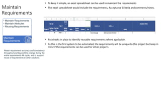 Maintain
Requirements
• To keep it simple, an excel spreadsheet can be used to maintain the requirements
• The excel spreadsheet would include the requirements, Acceptance Criteria and comments/notes.
• Put checks in place to identify reusable requirements where applicable.
• As this is the first system to be automated, the requirements will be unique to this project but keep in
mind if the requirements can be used for other projects.
Retain requirement accuracy and consistency
throughout and beyond the change during the
entire requirements life cycle, and to support
reuse of requirements in other solutions.
• Maintain Requirements
• Maintain Attributes
• Reusing Requirements
Maintain
Requirements
 